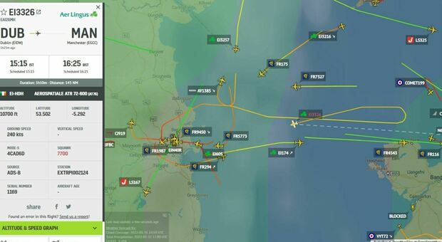 Aereo Aer Lingus lancia l'allarme mentre sorvola il mar d'Irlanda: piloti trasmettono codice d'emergenza