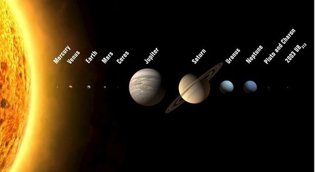 Stelle, a giugno il magico allineamento di 5 pianeti: accade una volta ogni 20 anni. Ecco come e quando vederlo