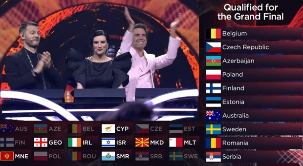 Eurovision 2022, la classifica della seconda semifinale: Achille Lauro ed Emma Muscat eliminati