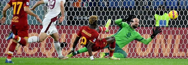 Roma, Abraham in gol: zona Champions vicina