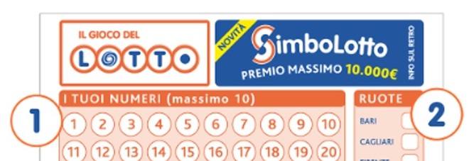 Campania regina del Lotto: le vincite sfiorano i 50mila euro. Doppietta in Lombardia. Ecco dove