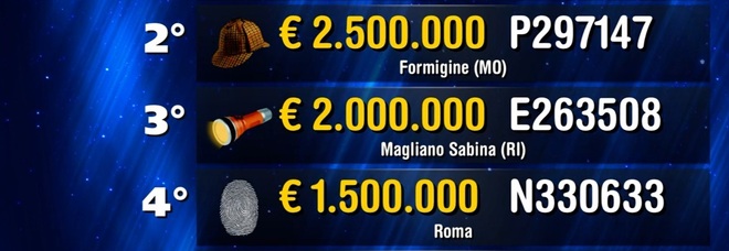 Lotteria Italia: L'elenco completo dei biglietti vincenti di Prima Categoria