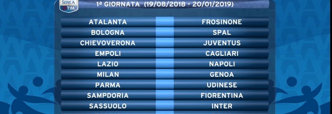 Il Calendario Di Serie A 2018 19 Lazio Napoli Alla Prima Alla Settima Giornata Juventus Napoli