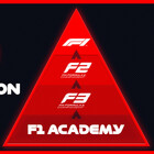 F1 Academy