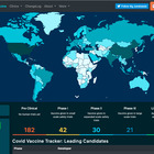 Vaccini, la mappa mondiale con i dati in tempo reale