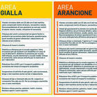 Lazio zona arancione, da oggi ultimi due giorni in "giallo": cosa possiamo fare e cosa cambierà