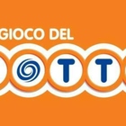 Estrazioni Lotto, 10eLotto e Superenalotto di giovedì 14 luglio 2022: i numeri vincenti e le quote