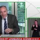 Nelle province lombarde crescita moderata dei positivi, Gallera: “A Milano città 35 i nuovi casi”