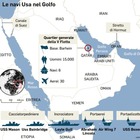 Sottomarini nel Golfo Persico