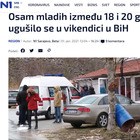 Choc in Bosnia: otto ragazzi tra i 18 e i 20 anni morti asfissiati in casa la notte di Capodanno