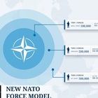 Modello Nato: «In 15 giorni pronti 200mila uomini»