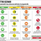 Scenario 4, covid boom in 5 regioni: Lombardia, Piemonte, Emilia Romagna, Campania e Bolzano ad alto rischio lockdown