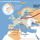 Gas russo, flusso «a zero» sul gasdotto Yamal-Europa