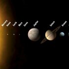 Cinque pianeti allineati e visibili a occhio nudo