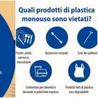 Plastica monouso, da oggi stop in tutta Europa: dalle posate alle cannucce, ecco i prodotti vietati